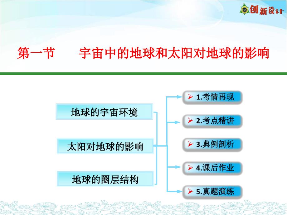 宇宙中的地球和太阳对地球的影响_第1页