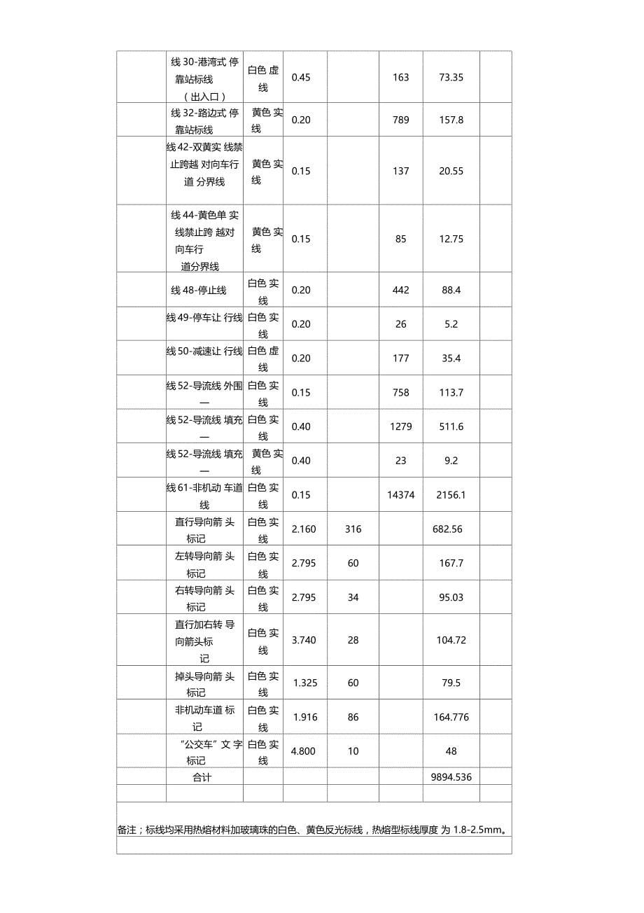 交通工程施工技术方案_第5页