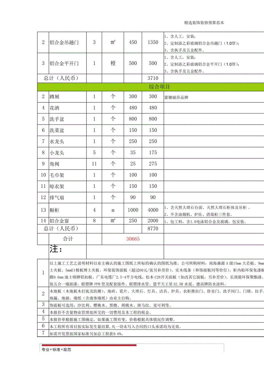 【装饰装修预算】12月年最新家庭装修报价13582_第2页