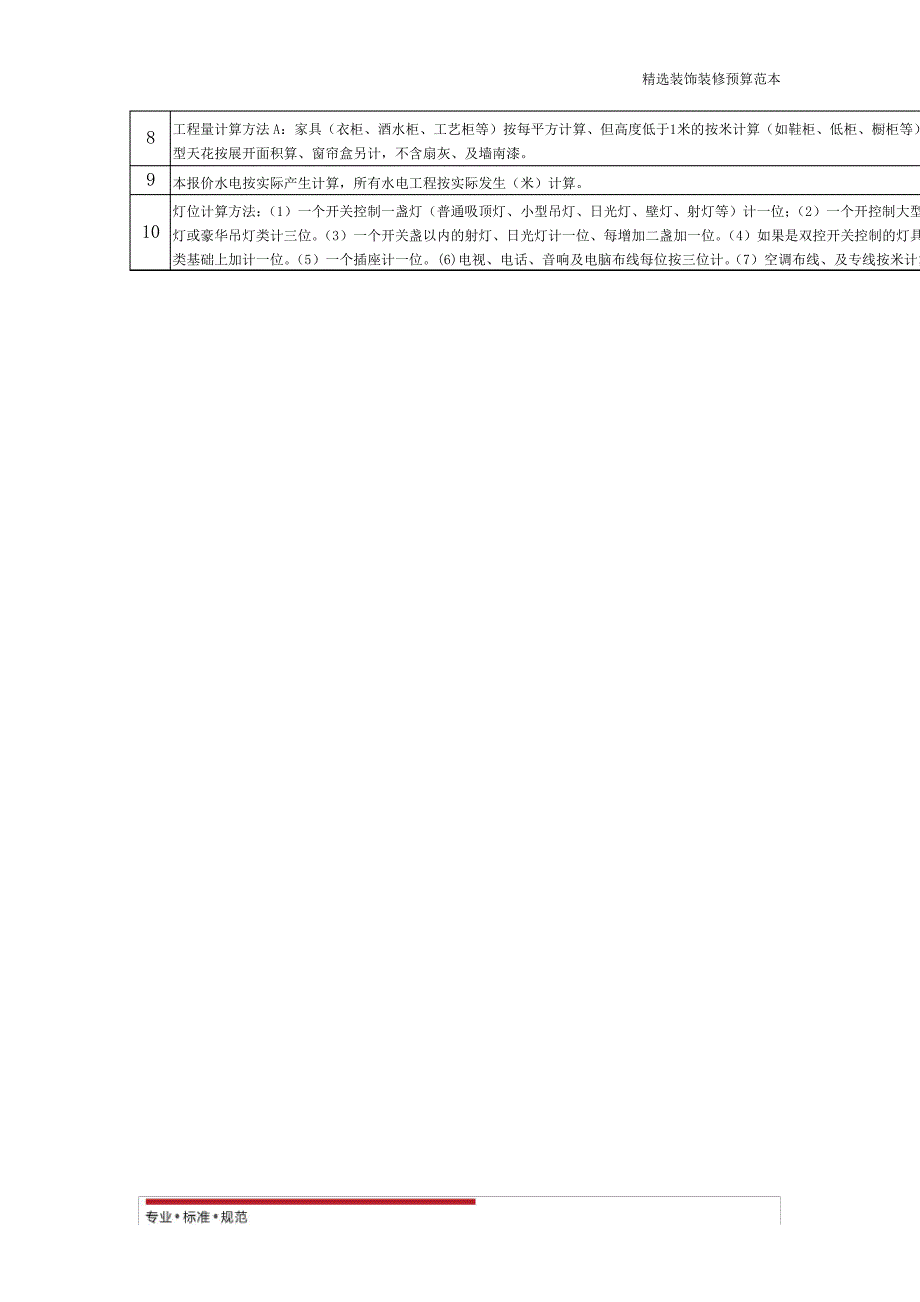 【装饰装修预算】12月年最新家庭装修报价13582_第3页