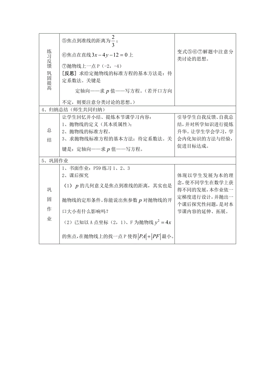 抛物线及其标准方程说课稿唐华制作_第4页