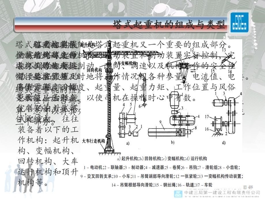 塔吊学习技术交流资料.ppt_第5页