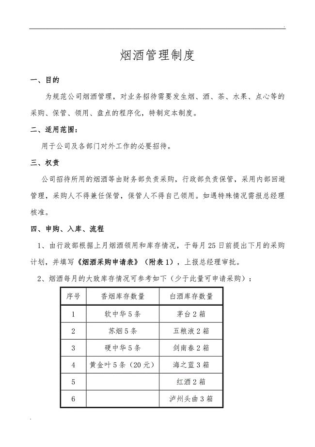 烟酒管理制度