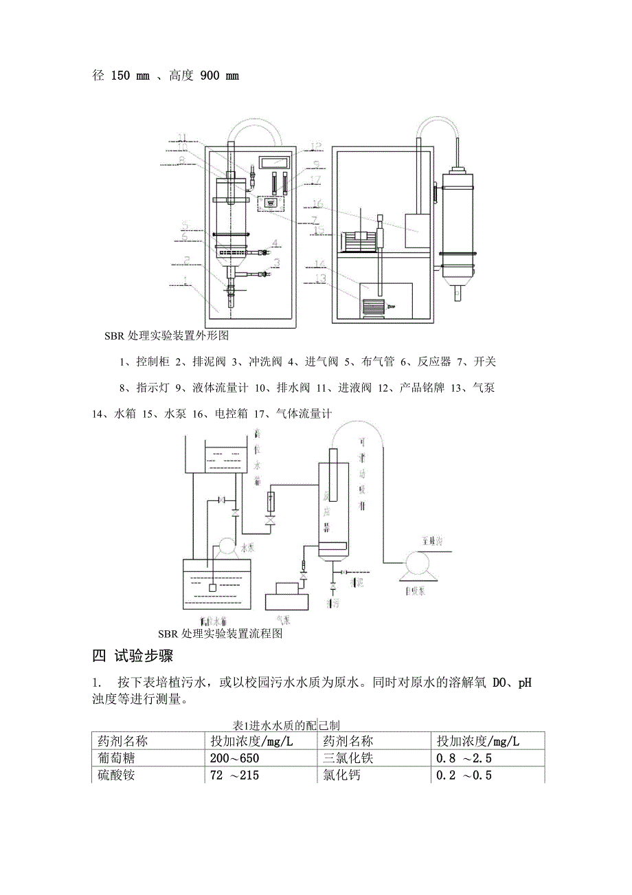 SBR法处理废水的试验_第4页