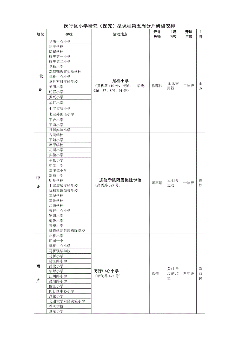 [建筑]闵行区小学研究探究型课程第五周分片研训安排_第1页