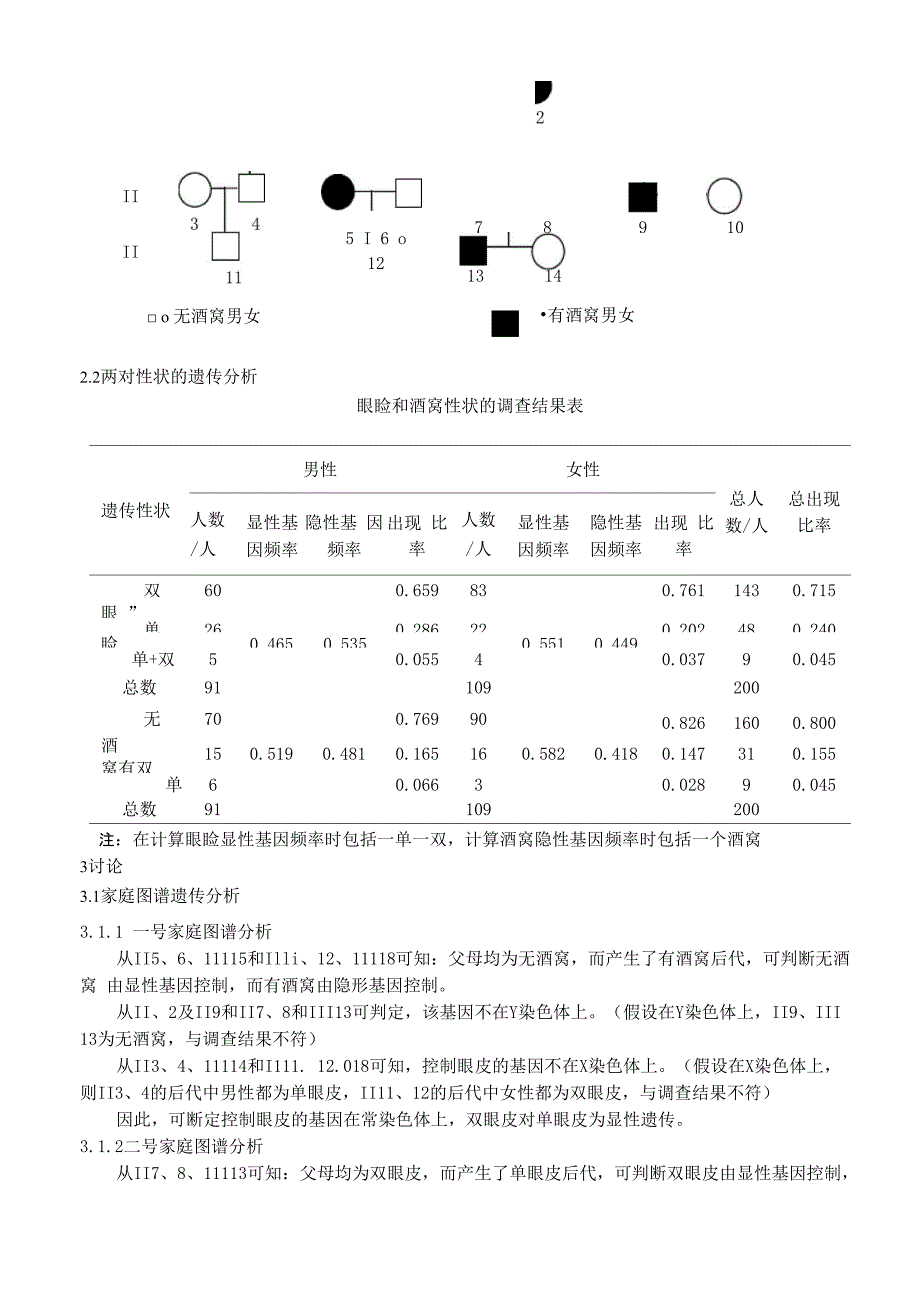 眼睑和酒窝性状调查及遗传分析_第2页