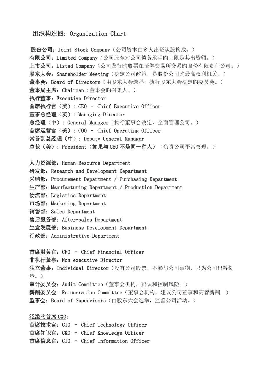 股份有限公司的组织结构图_第1页