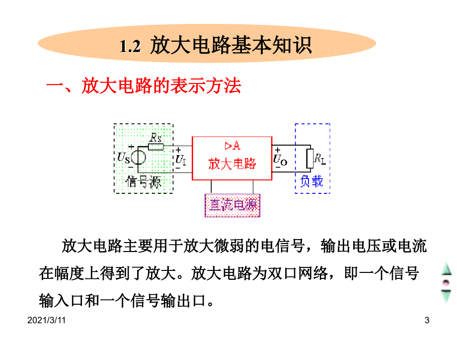 模电知识点复习总结_第3页