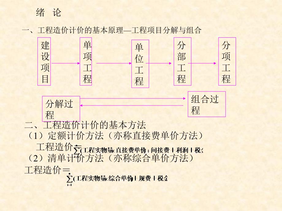 新版工程造价构成_第3页