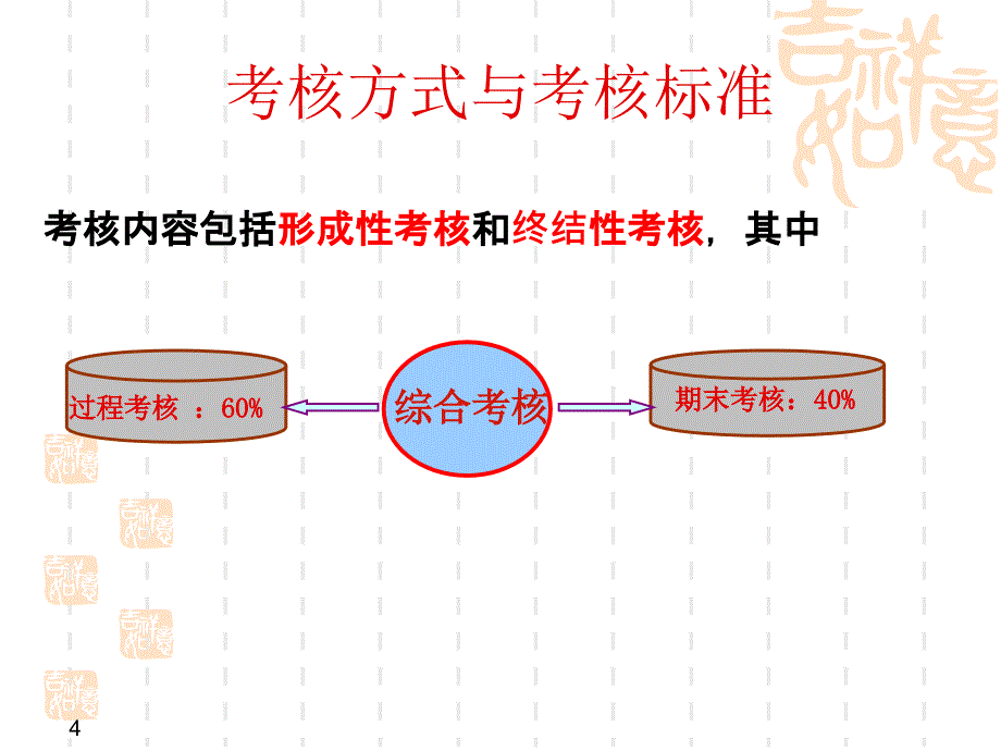 《会计入门知识》PPT课件_第4页