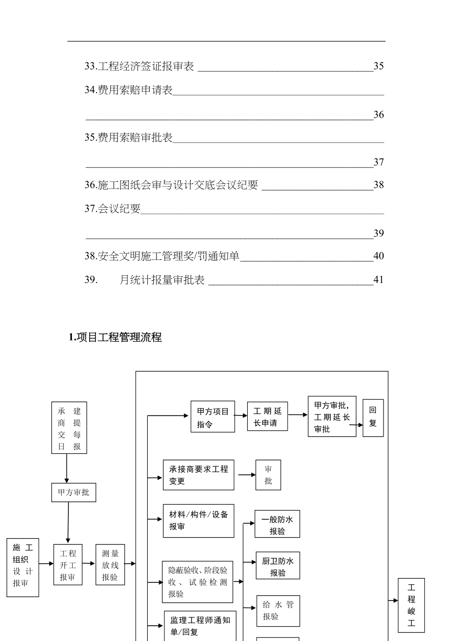 房地产项目工程管理及组织施工管理流程与表格工具_42_第3页