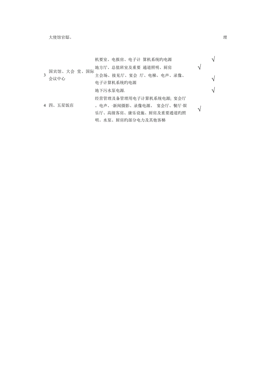 电气设计需要系数利用系数功率因数等系数用表_第2页