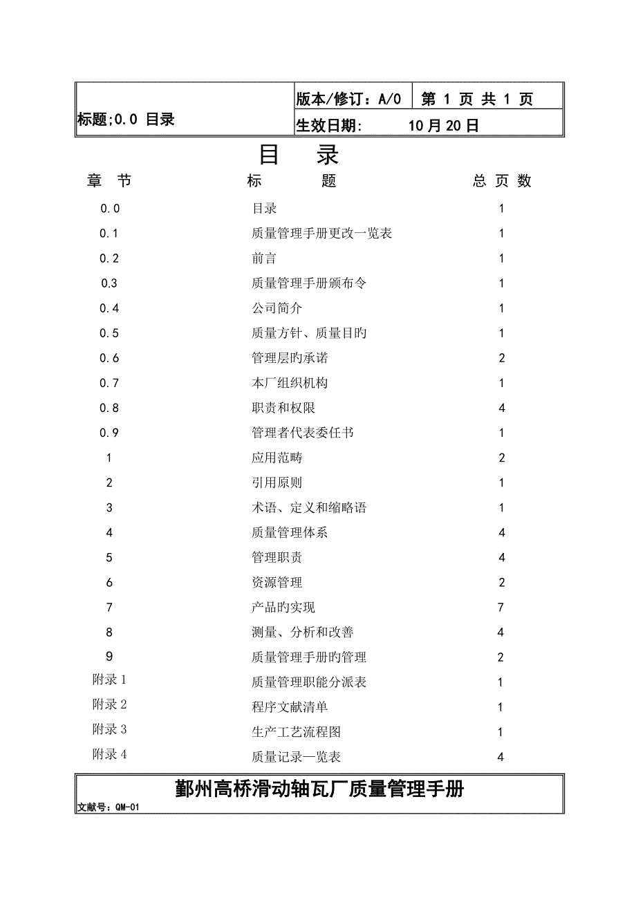 鄞州滑动轴瓦厂质量管理标准手册_第2页