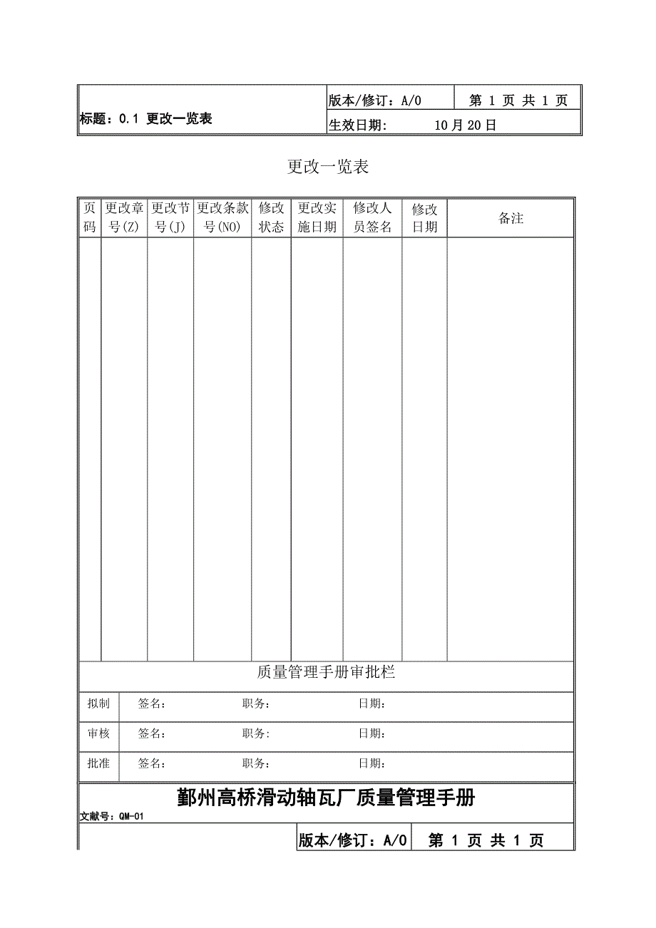 鄞州滑动轴瓦厂质量管理标准手册_第3页