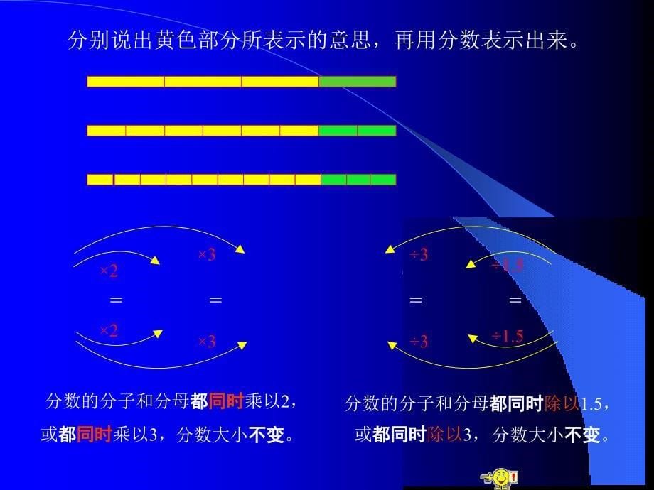 分数的基本性质聂小明_第5页