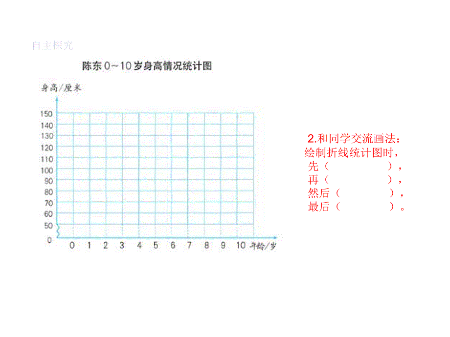 绘制折线统计图课件_第4页