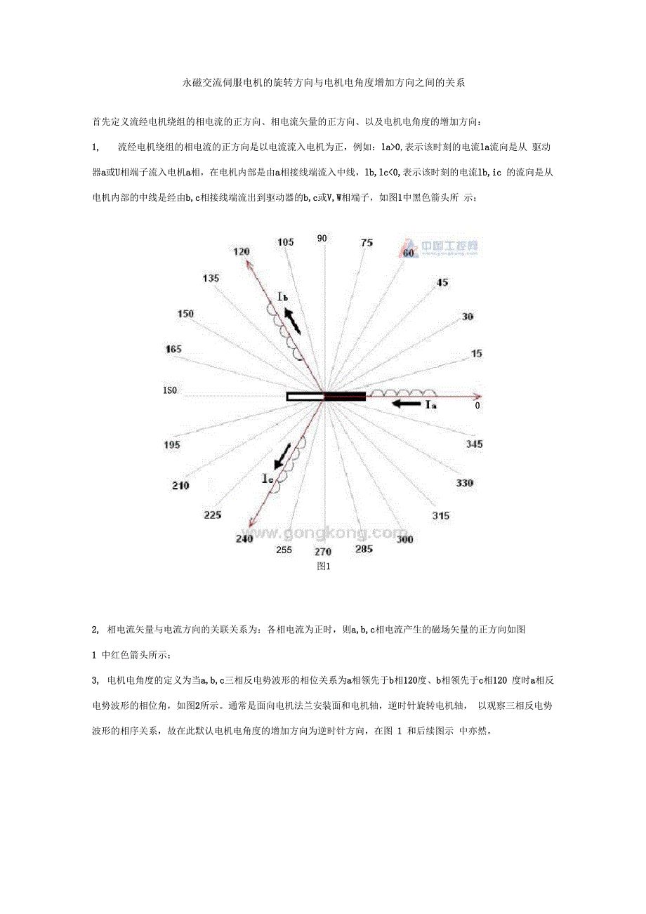 永磁交流伺服电机的旋转方向与电机电角度增加方向之间的关系(波恩)_第1页