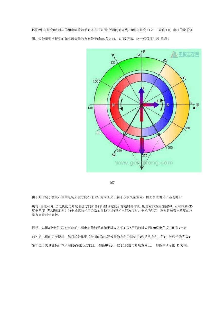 永磁交流伺服电机的旋转方向与电机电角度增加方向之间的关系(波恩)_第5页