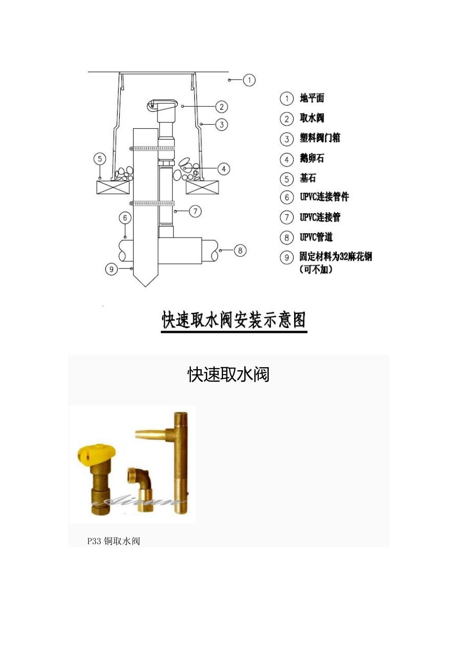 快速取水阀和快速取水阀的安装示意图_第1页