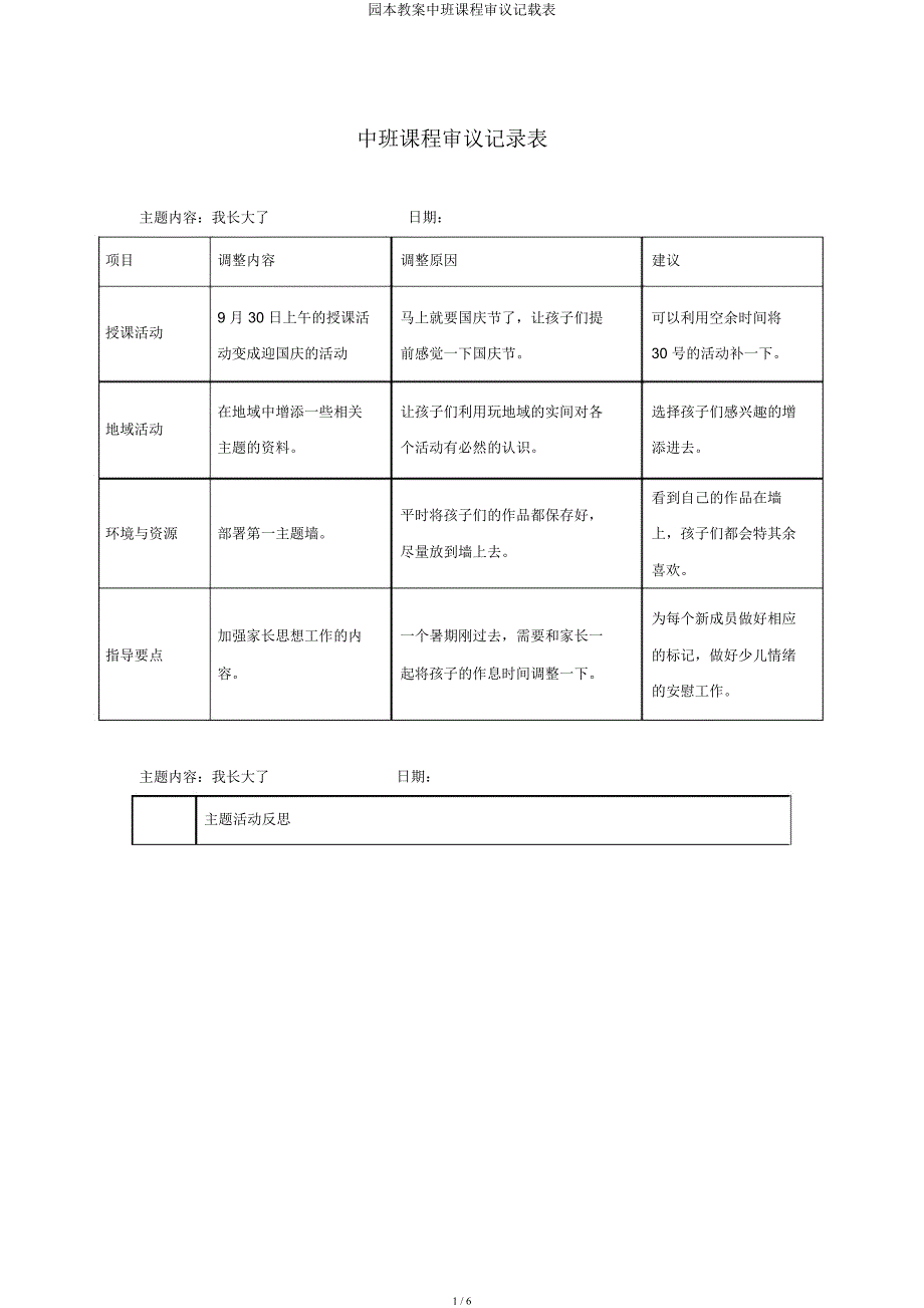 园本教案中班课程审议记载表.docx_第1页