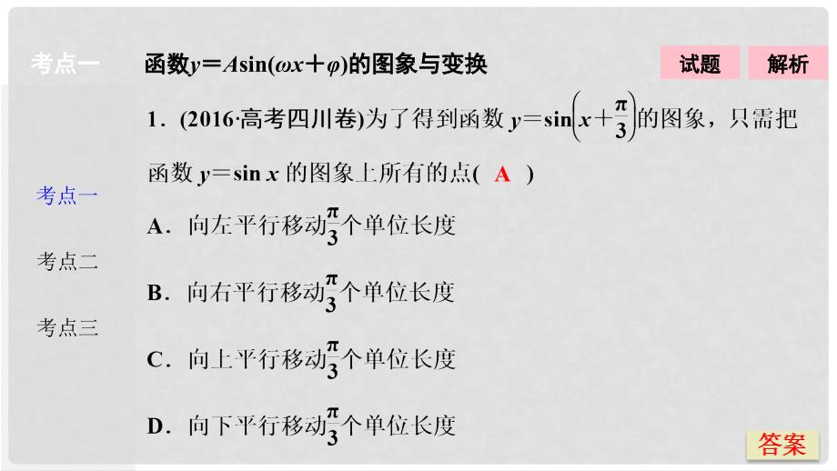 高考数学二轮复习 第一部分 专题篇 专题二 三角函数、平面向量 第一讲 三角函数的图象与性质课件 文_第2页