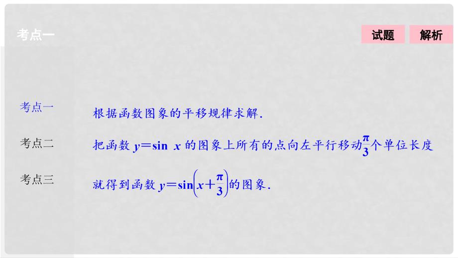 高考数学二轮复习 第一部分 专题篇 专题二 三角函数、平面向量 第一讲 三角函数的图象与性质课件 文_第3页