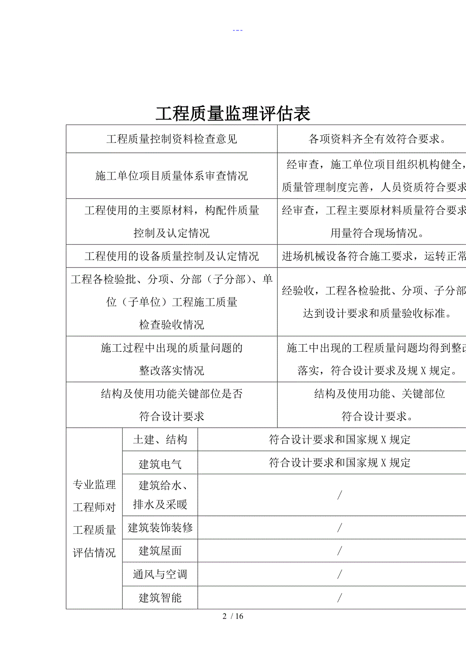 基础、主体、竣工工程验收监理评估报告书_第2页