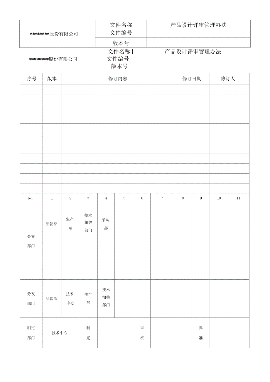 产品设计评审管理办法_第1页