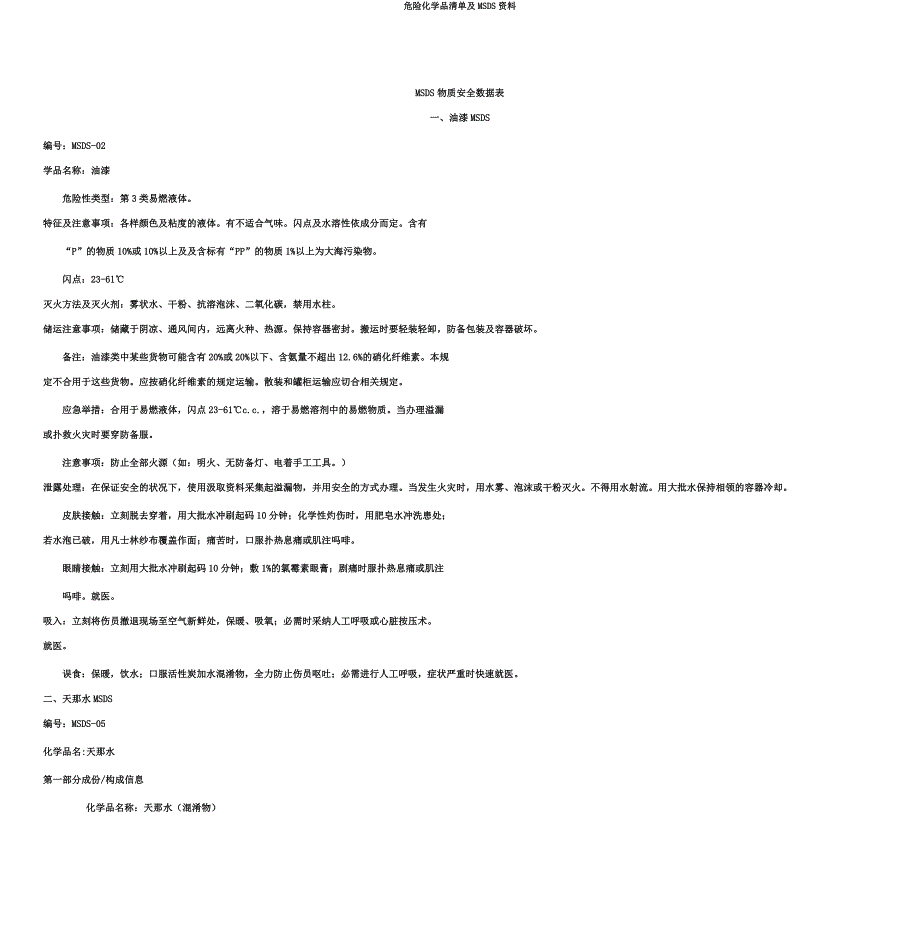 危险化学品清单及MSDS资料.docx_第1页