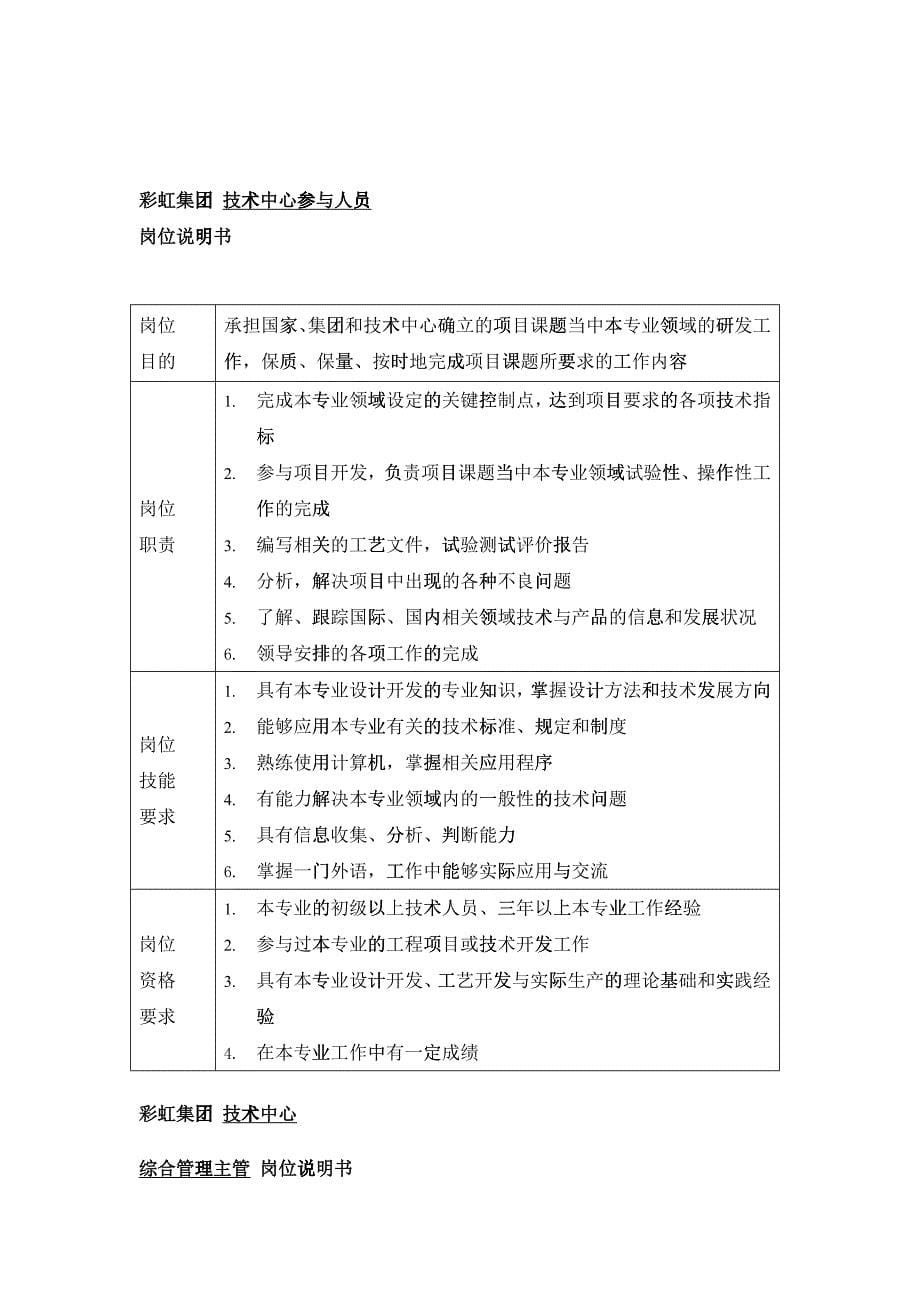 职务说明书-技术中心_第5页