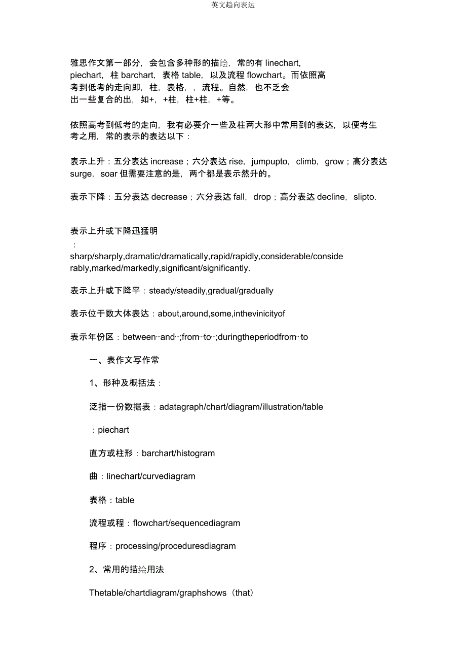 英文趋势表达.docx_第1页