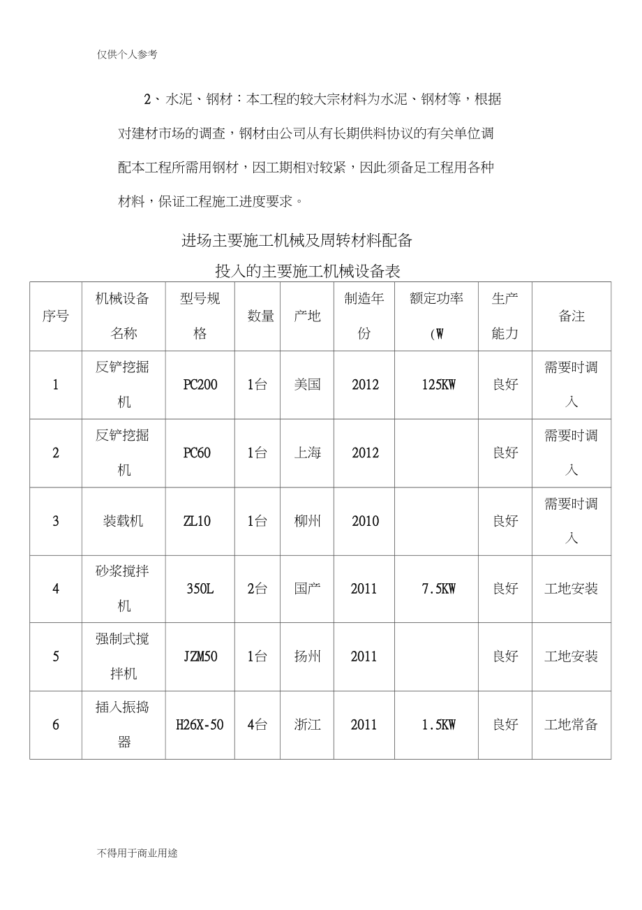 防腐木走廊及木亭施工组织设计_第5页