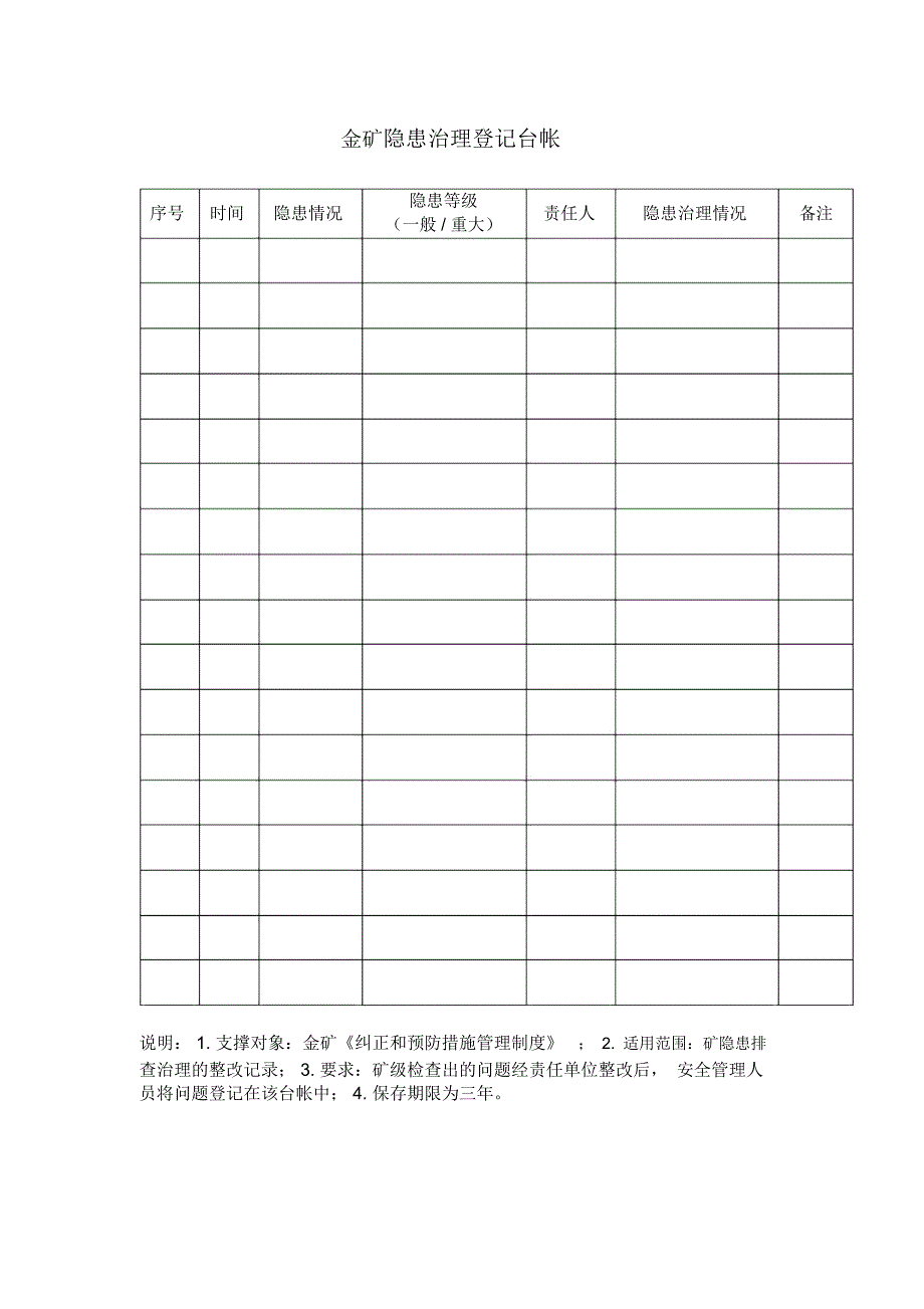 金矿隐患治理登记台帐矿山开发公司_第1页