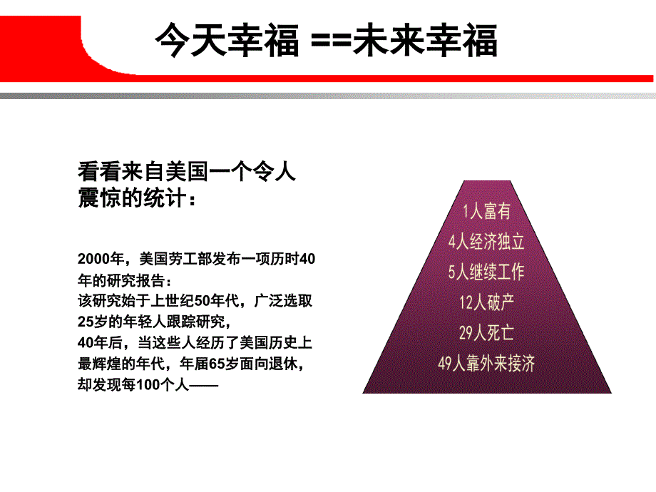 新华人寿保险公司尊享人生至尊全能分红理财产品说明会主持模板课件演示文档资料_第4页