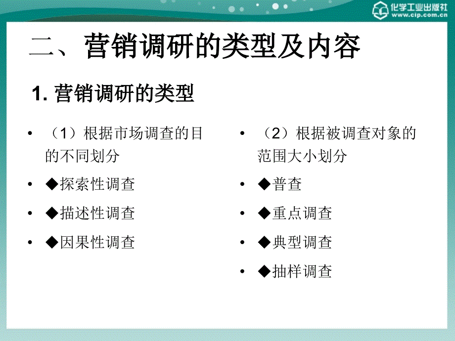 市场营销调研与需求预测_第3页