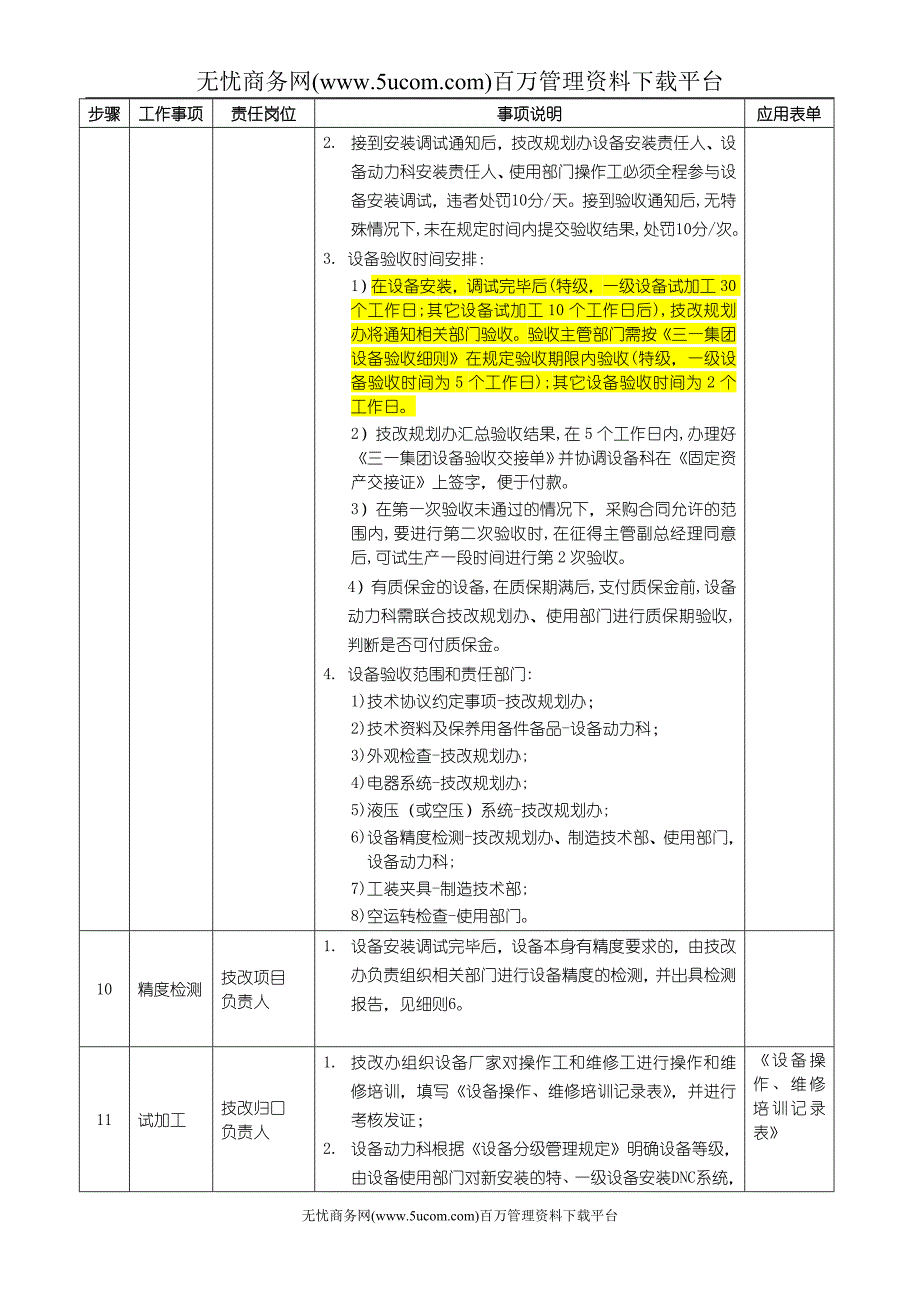 设备安装验收管理制度_第3页