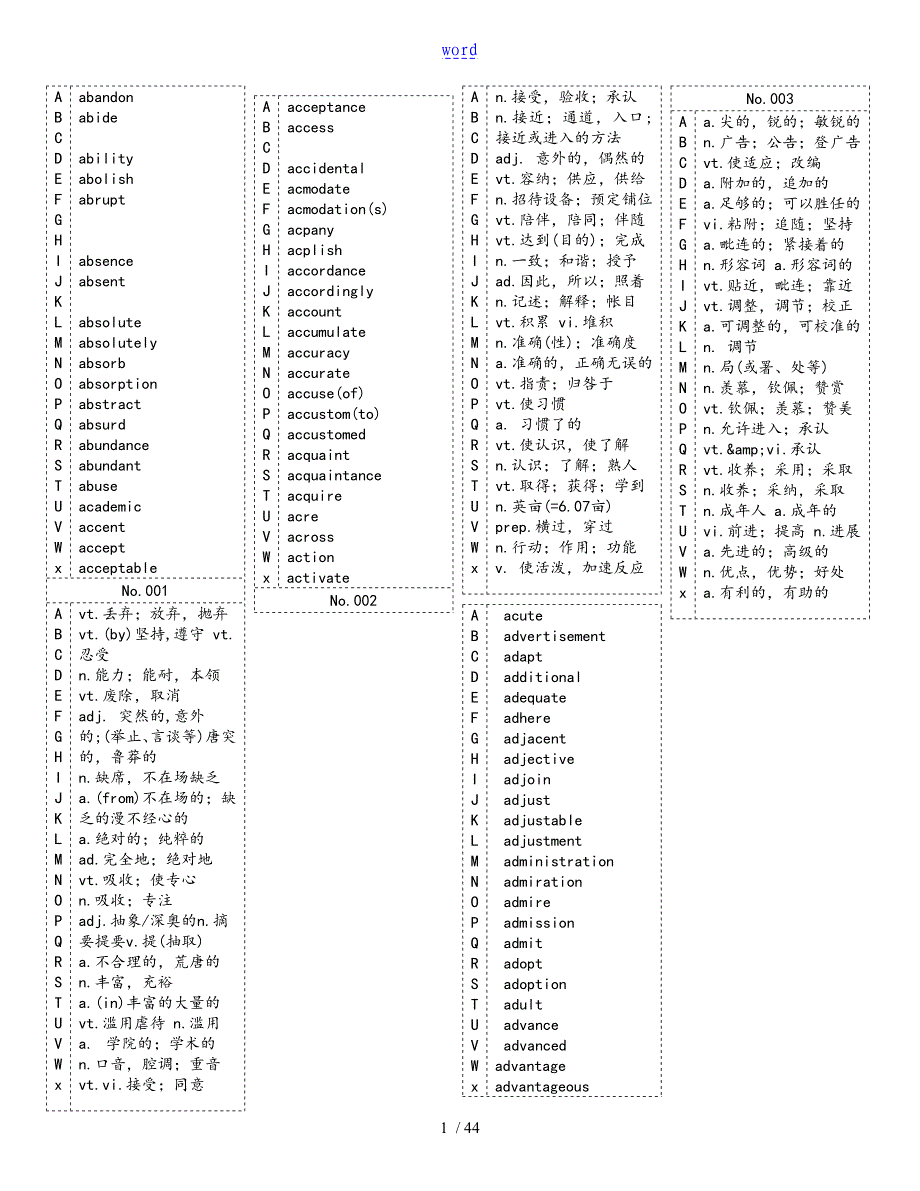 英语专八词汇背诵大全_第1页