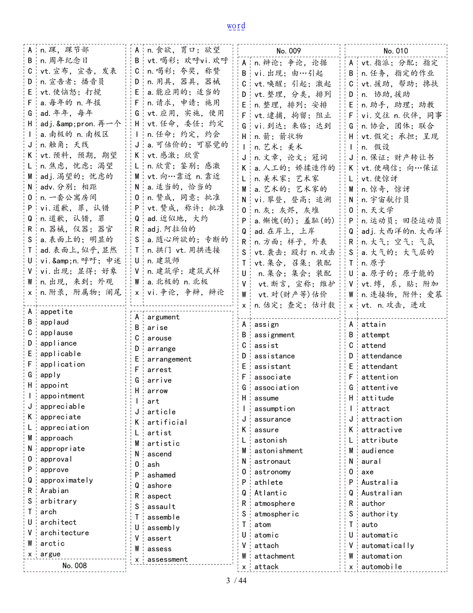 英语专八词汇背诵大全_第3页