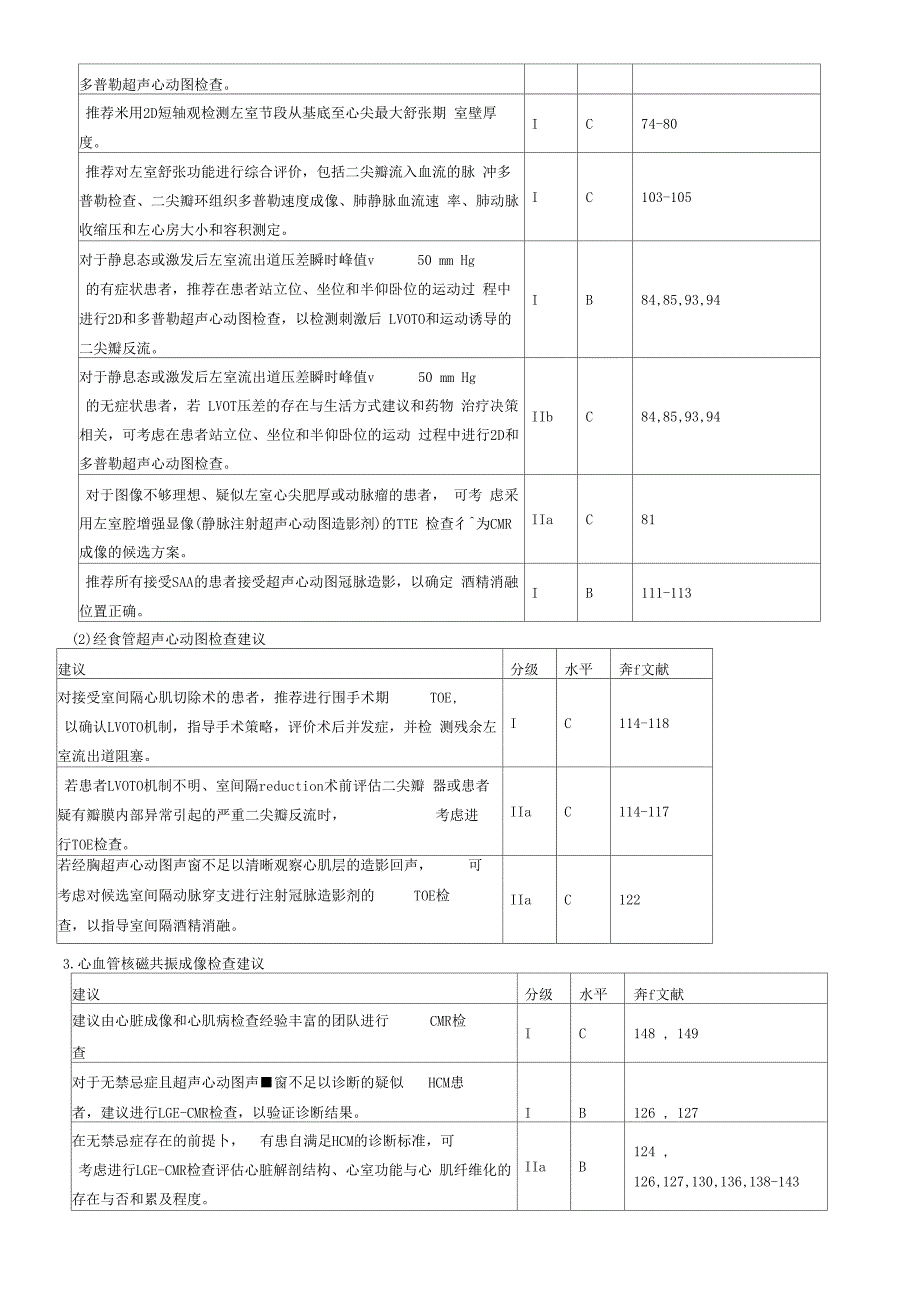 201年-ESC-肥厚型心肌病诊断和治疗指引_第2页