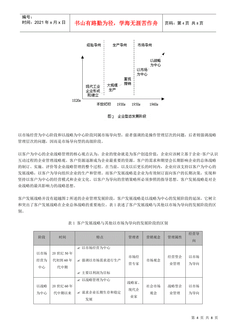 “以客户为中心”经营理念的深层次诠释_第4页