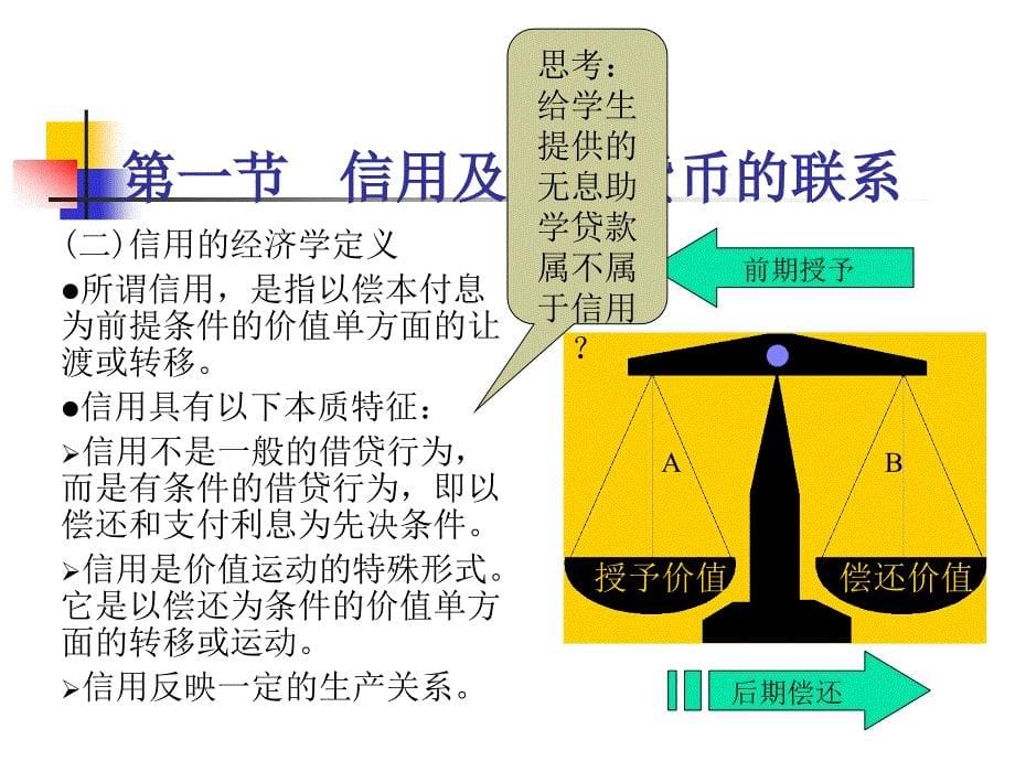 信用与货币的关系课件_第5页