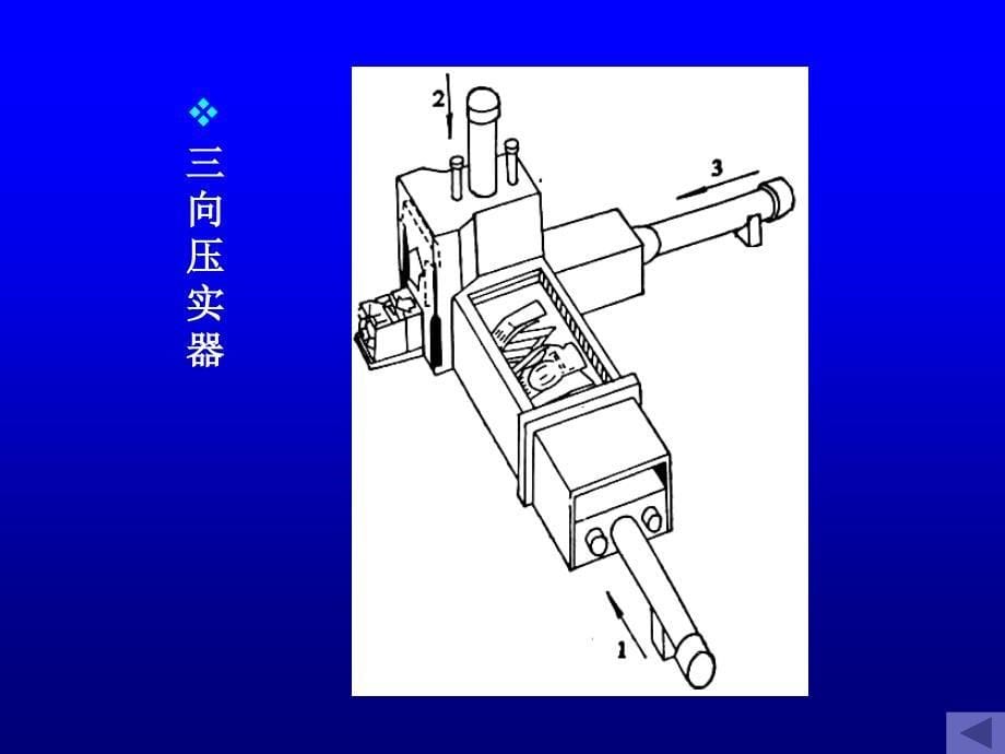 《环境工程学》第十章：城市垃圾处理技术_第5页