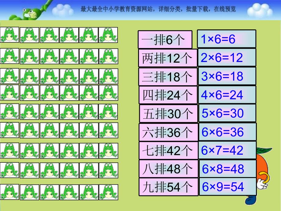 北师大版数学二上8.1有多少张贴画ppt件4_第4页