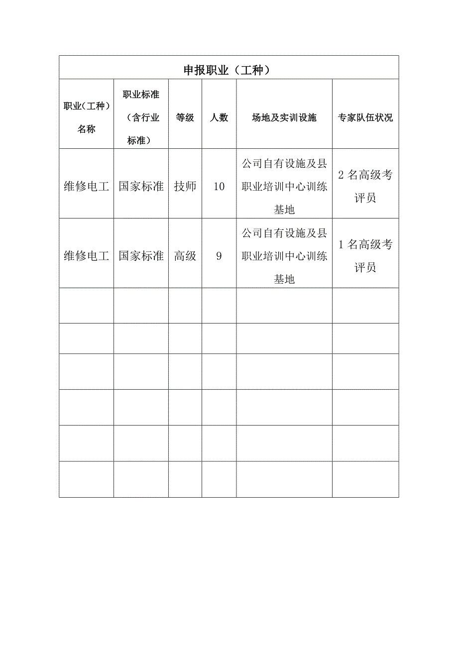 12企业申报材料_第3页