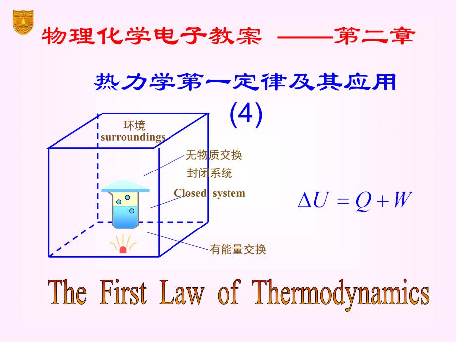 02章热力学第一定律4_第1页