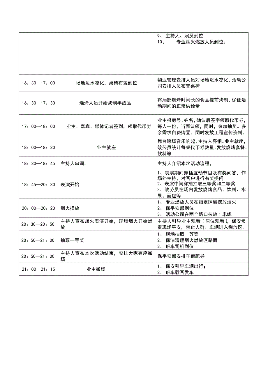 [房地产]翠屏烧烤烟火晚会活动方案【完整版】_第3页