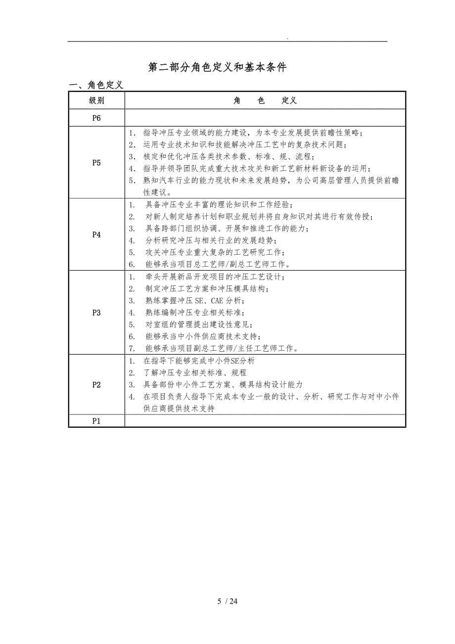 冲压工艺的设计专业任职资格管理标准_第5页