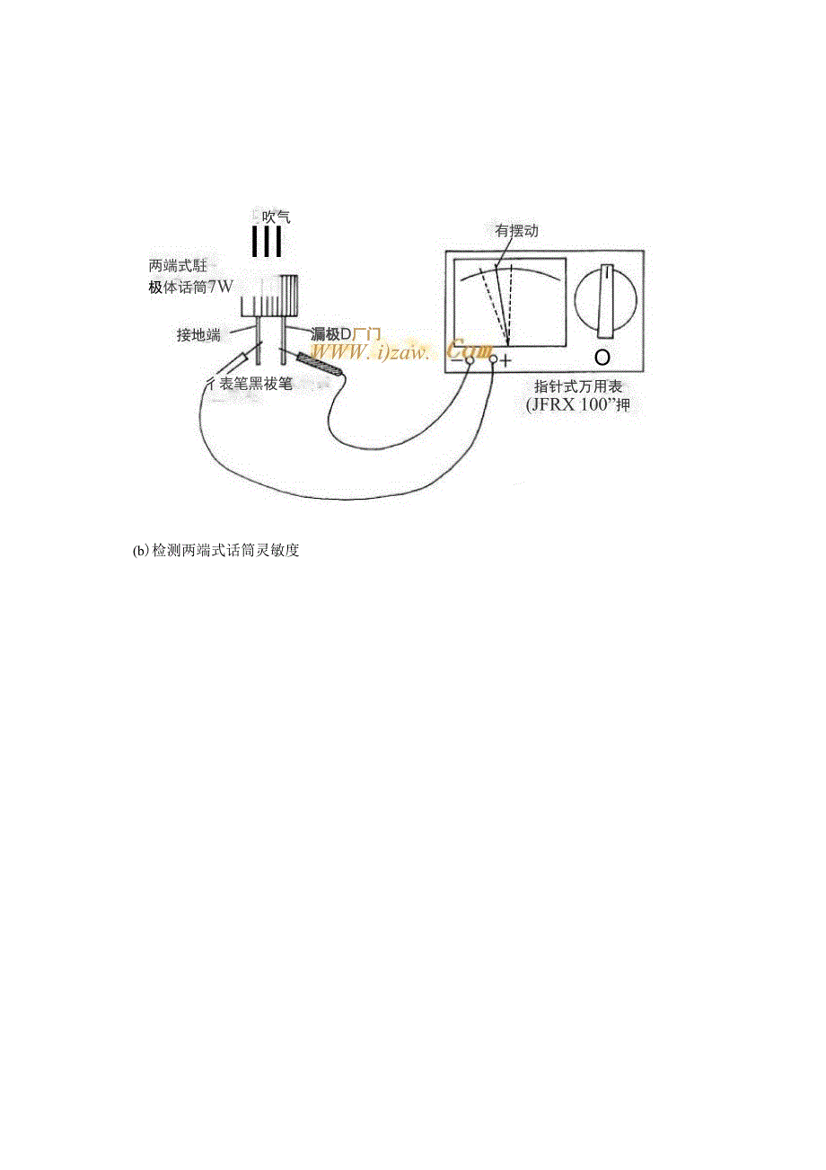 用万用表快速检测驻极体话筒极性及质量好坏的方法_第2页