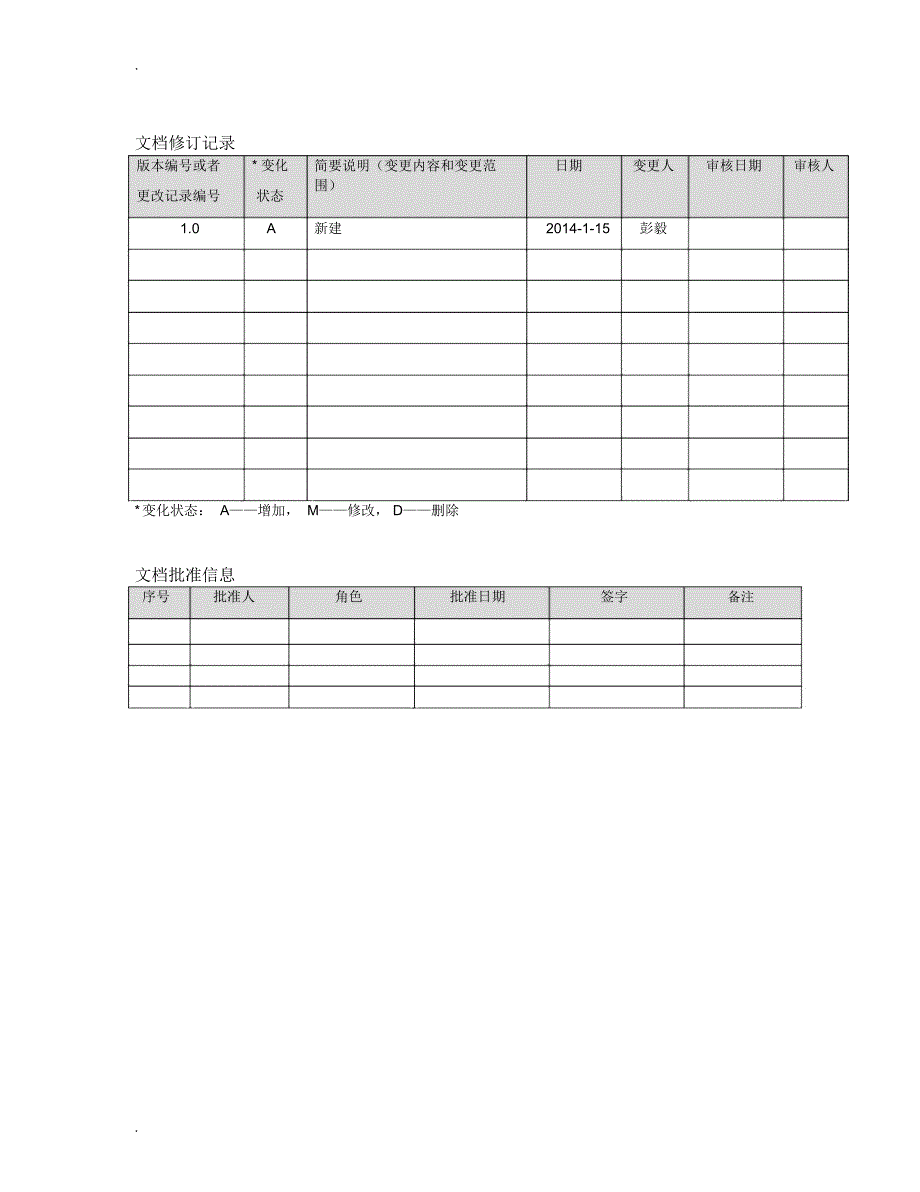 用户需求说明书模板_第2页