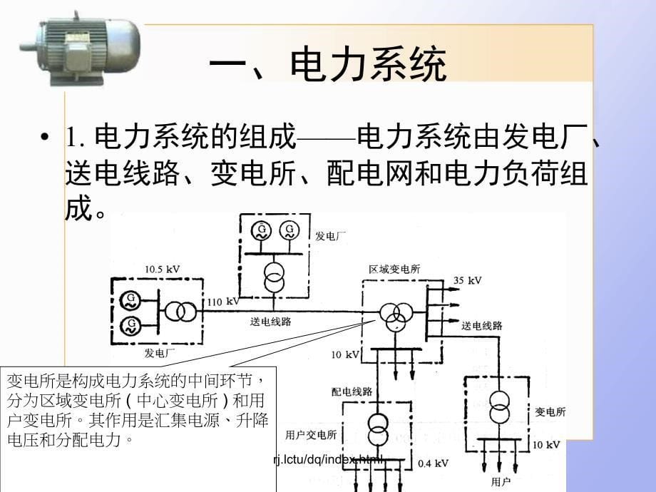 工业企业供配电PPT课件_第5页